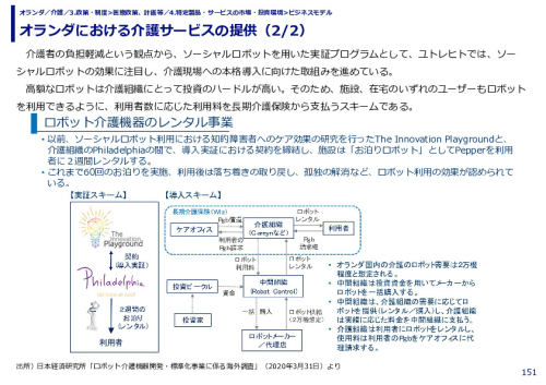 オランダにおける介護サービスの提供